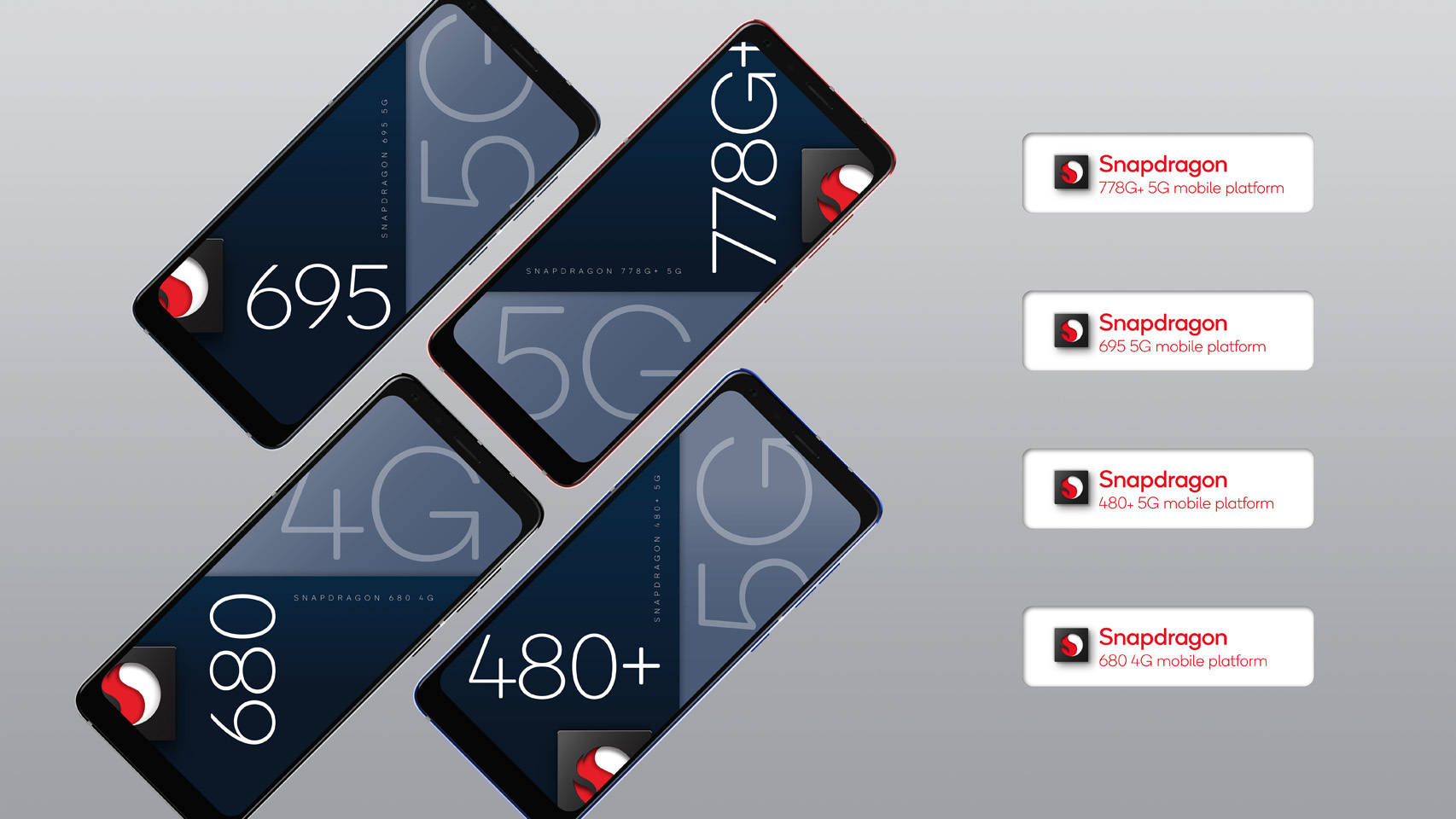 Nuevos procesadores de Qualcomm