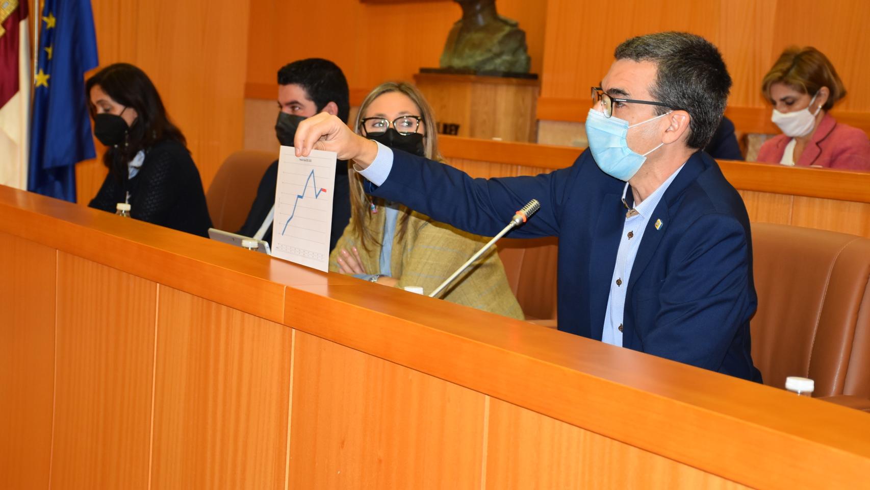 Luz verde definitiva a las ordenanzas fiscales en Talavera de la Reina