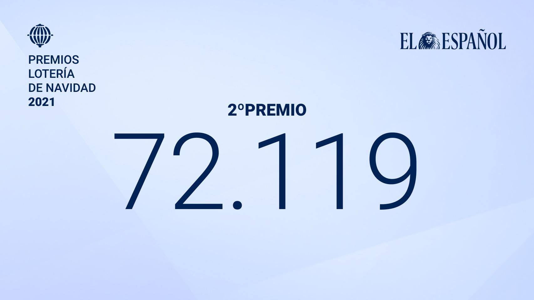 Décimo de la Lotería de Navidad.