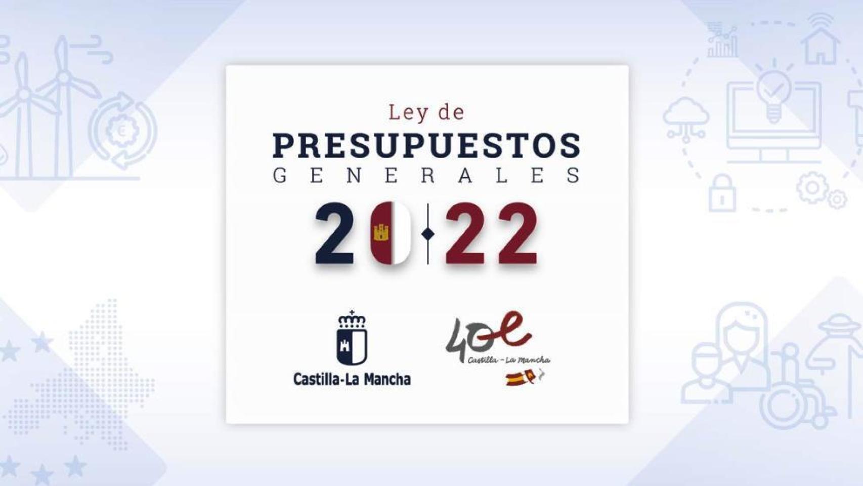 Ley de Presupuestos de Castilla-La Mancha 2022.