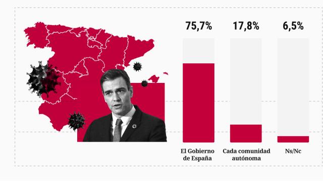 enero2022-covid-pre3-apertura