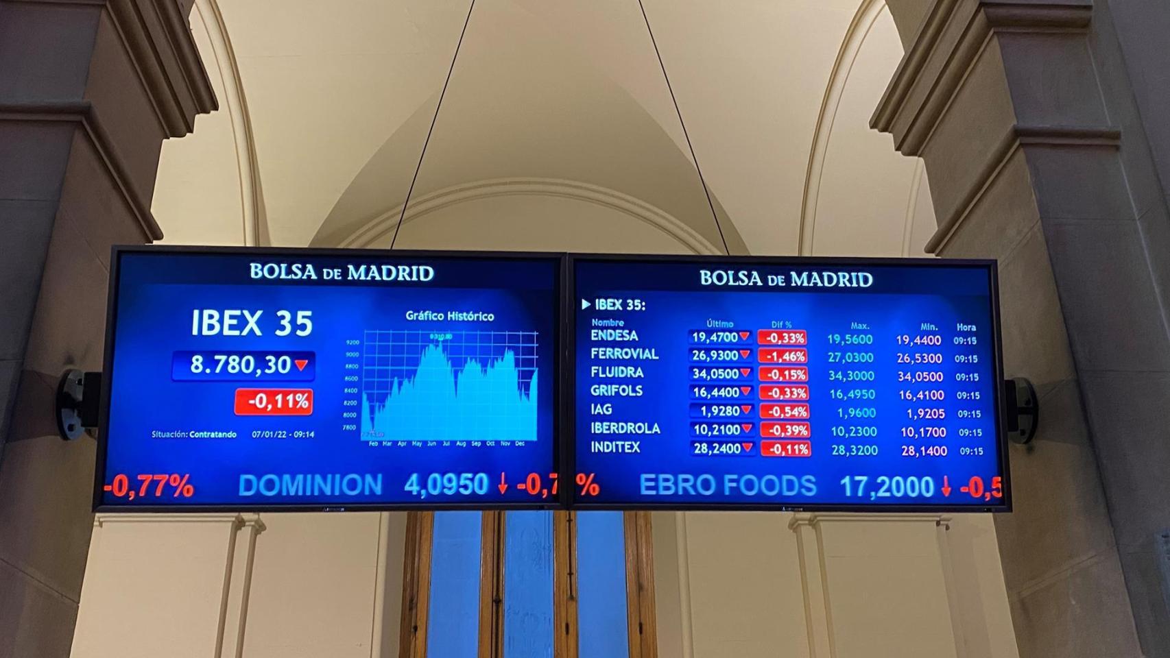 Pantallas de la Bolsa de Madrid.
