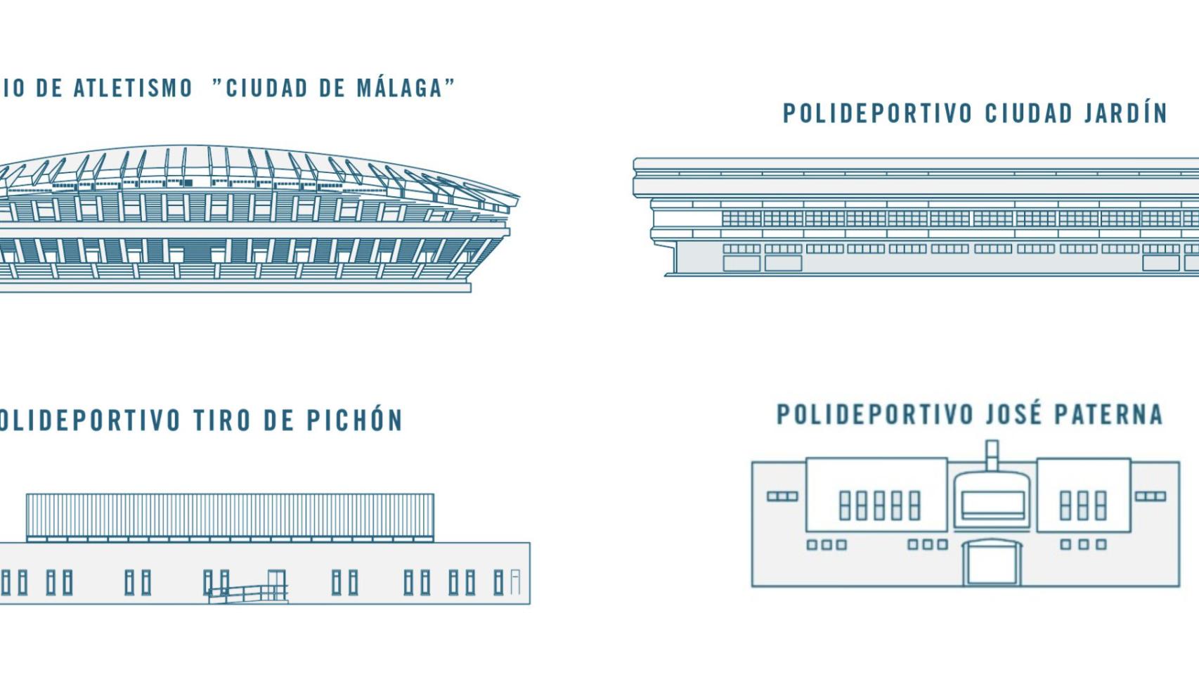 Imagen de la web Málaga Sport Destination.