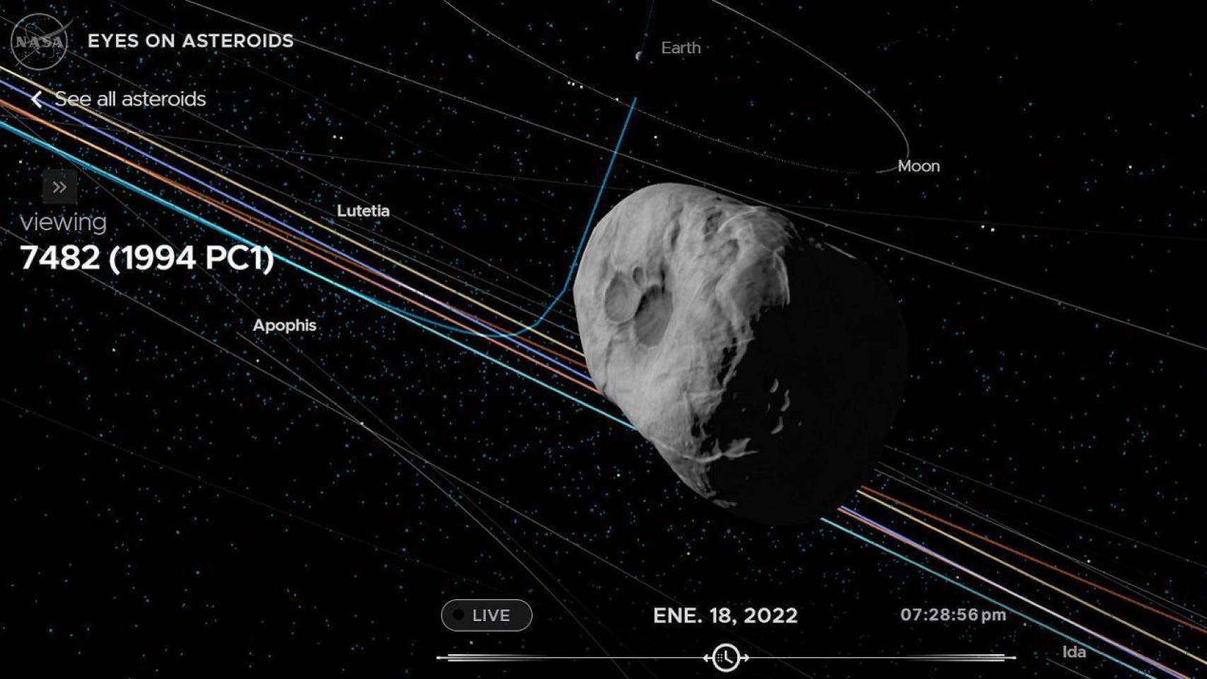 Ilustración del asteroide (7482) 1994 PC1 durante su aproximación a la Tierra el 18 de enero de 2022.