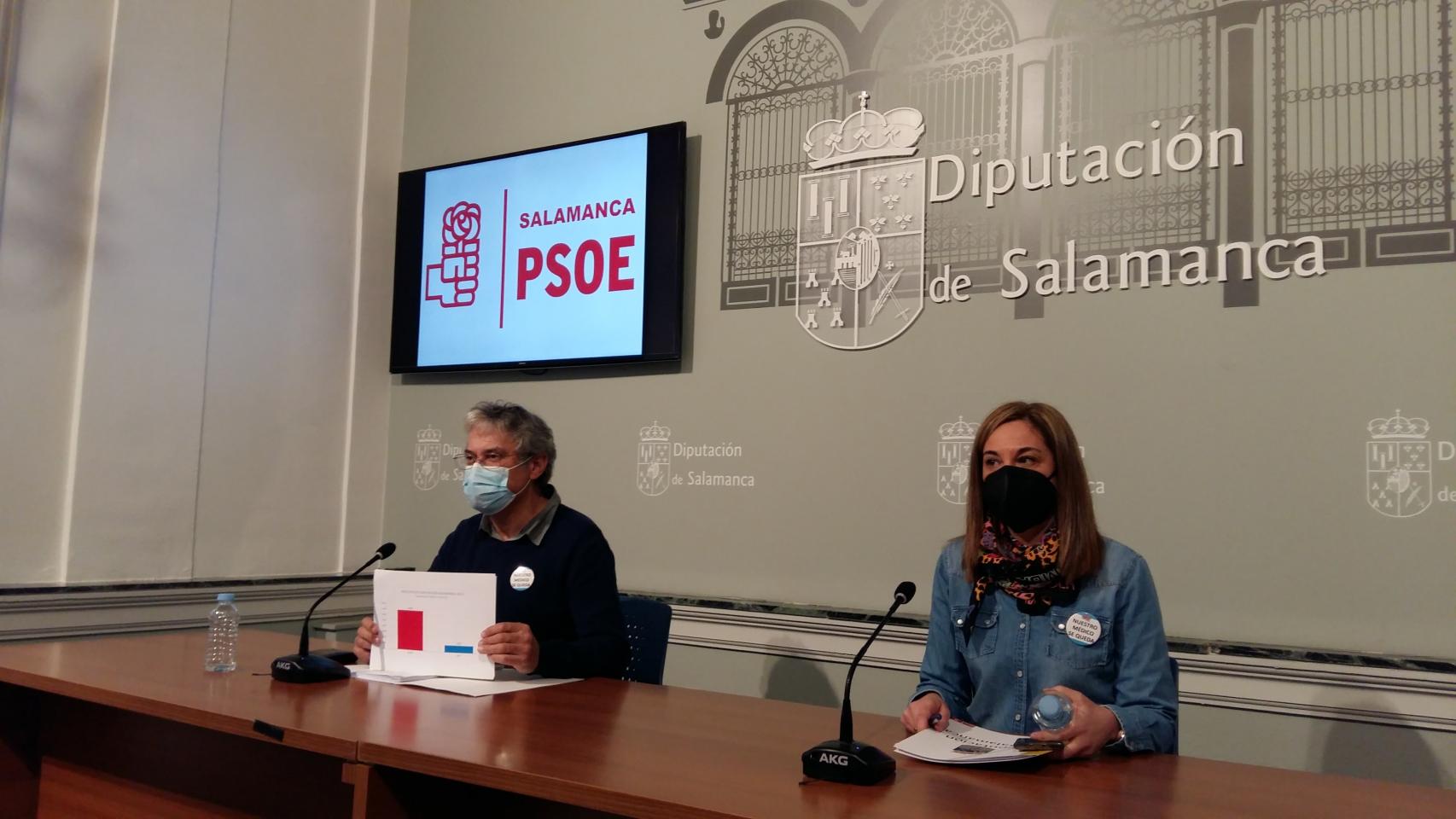 Fernando Rubio y Beatriz Martín