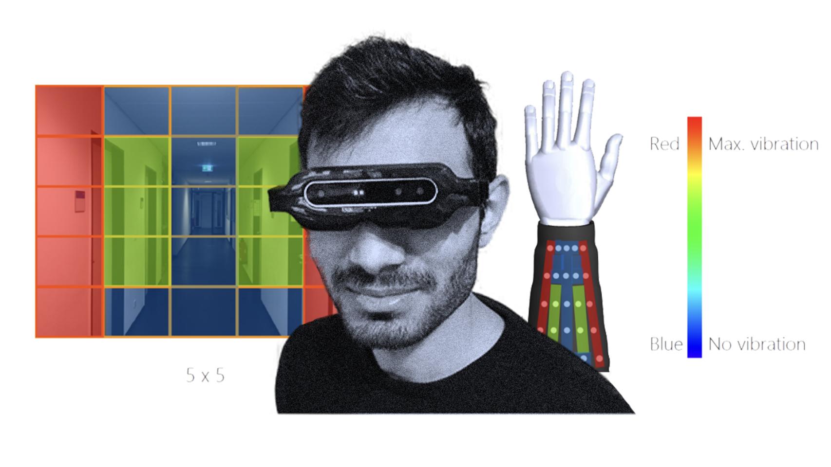 Gafas con infrarrojos y sensor táctil