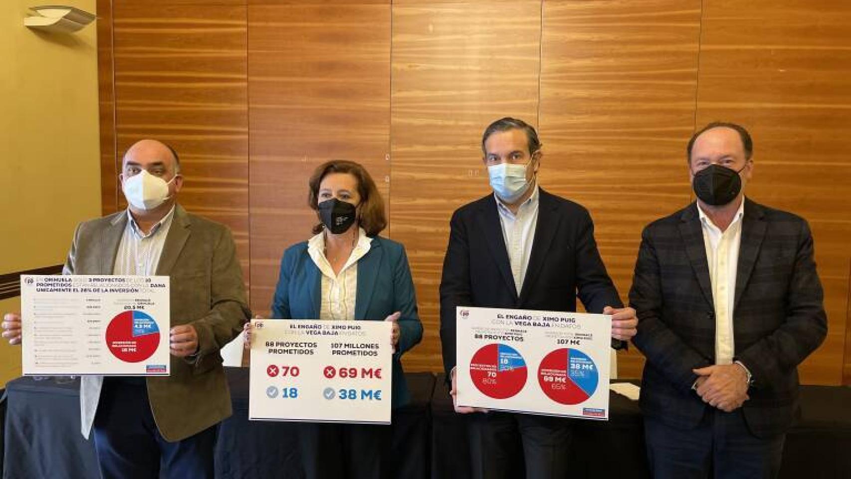 El PP denuncia que el 80% del Plan Vega Renhace nada tiene que ver con los daños de la DANA