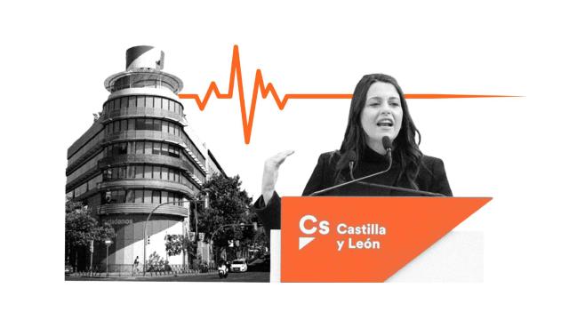 La Debacle Electoral Lleva a Ciudadanos a la UCI Económica: Pierde el 40% de Ingresos Públicos en Solo Tres Elecciones