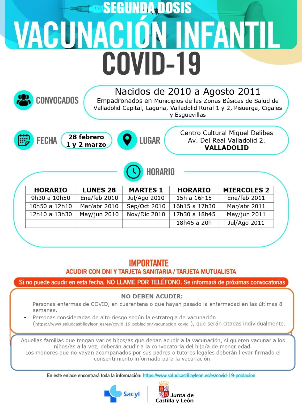 1. Vacunacion infantil