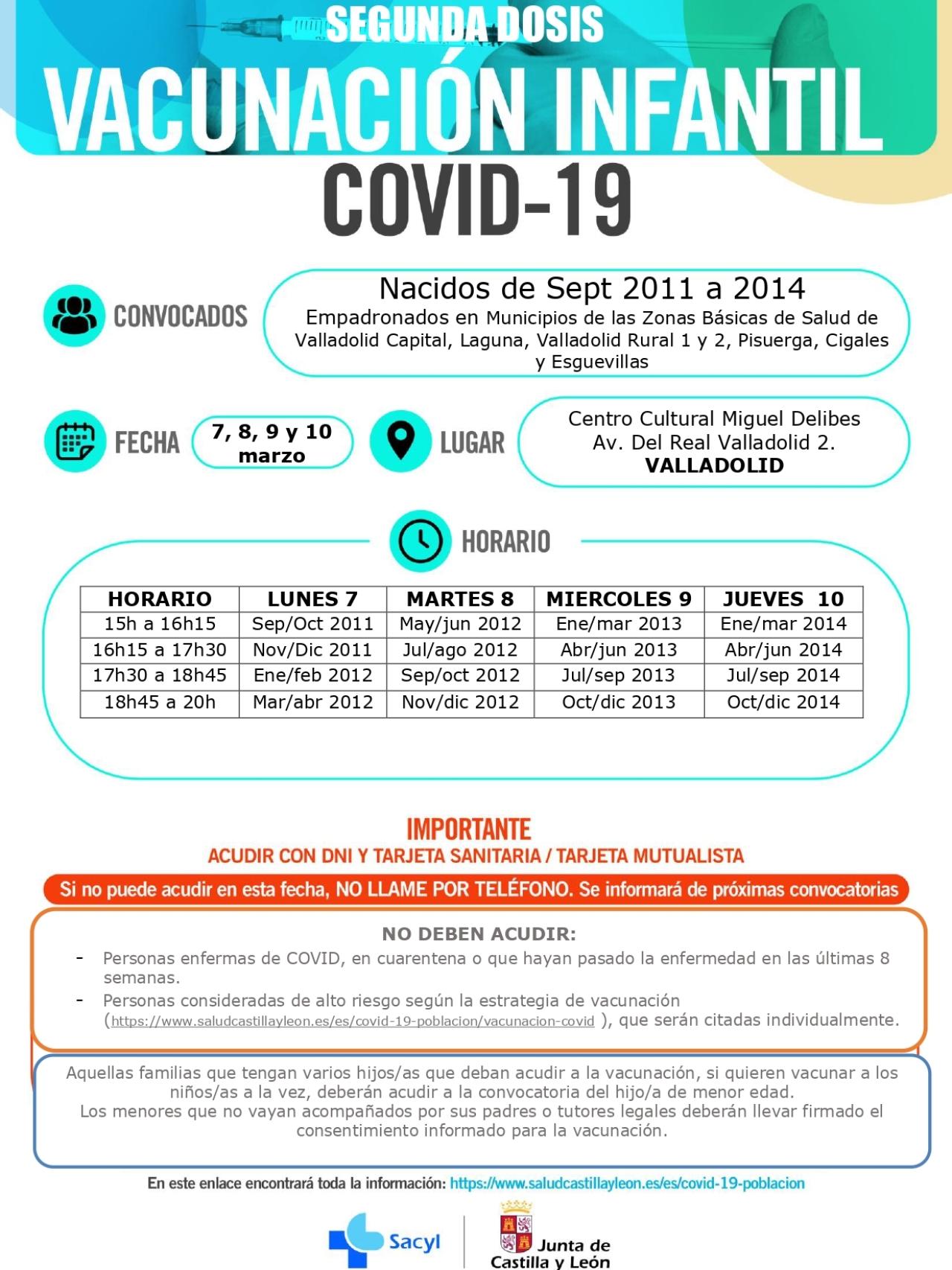 2. Vacunacion infantil