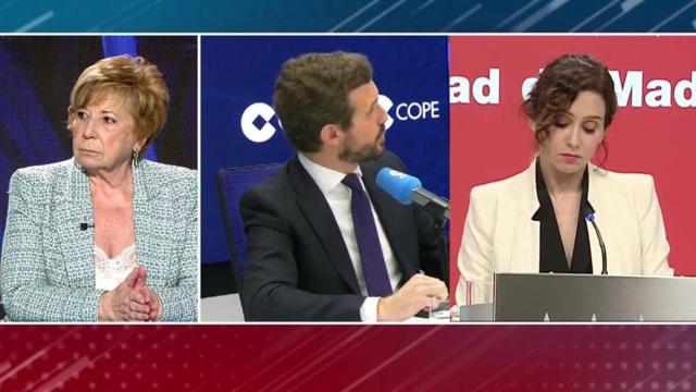 Celia Villalobos ha pedido la dimisión de Pablo Casado en 'Todo es mentira'.