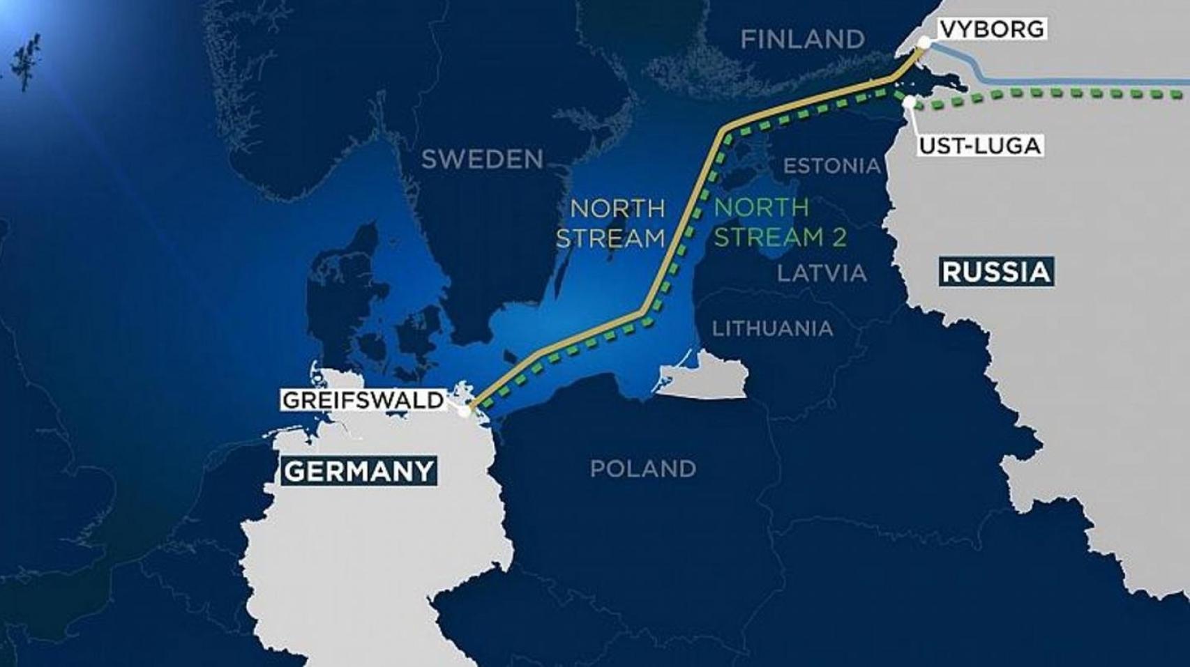 Mapa del recorrido del gasoducto NordStream 2