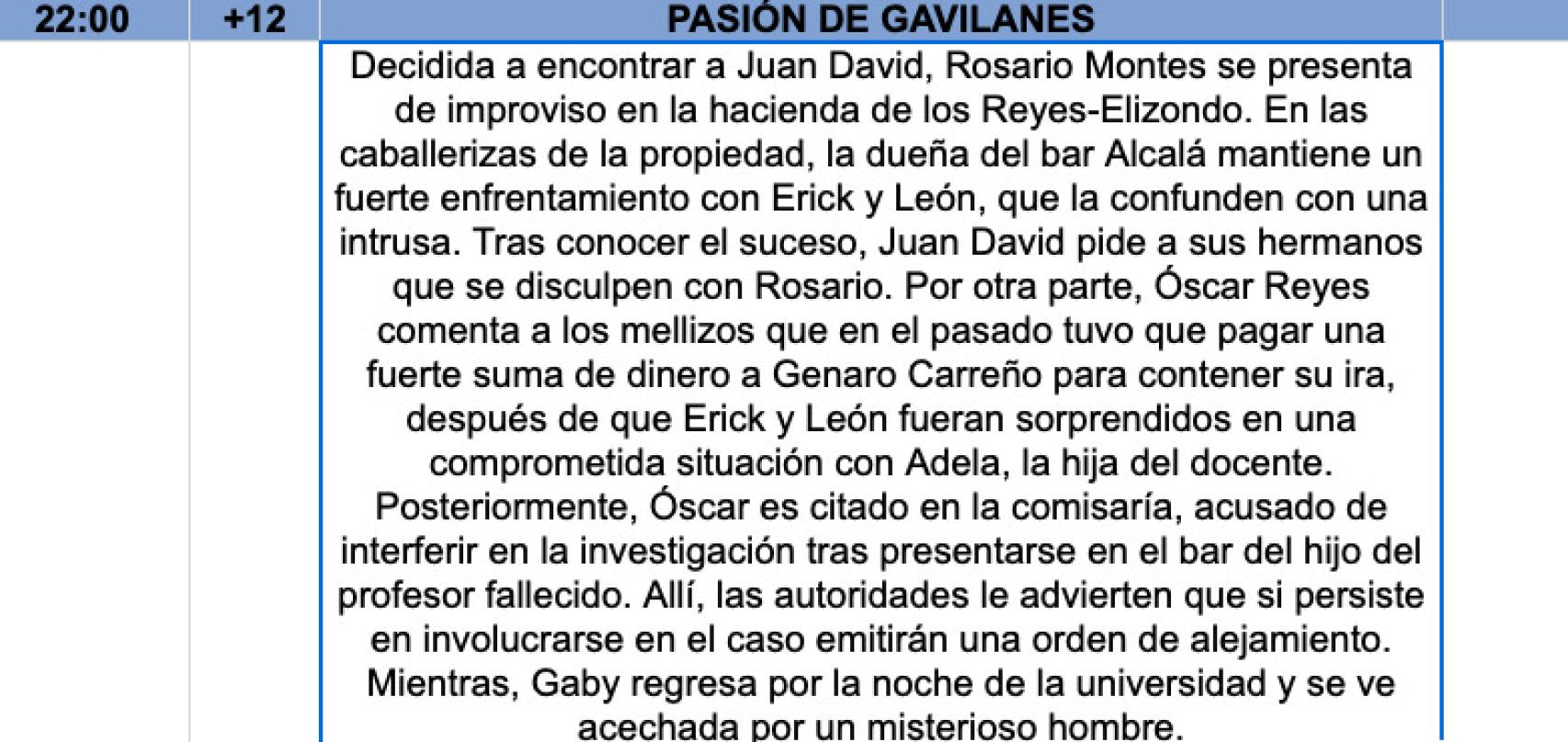 Sinopsis de los capítulos 3, 4 y 5.