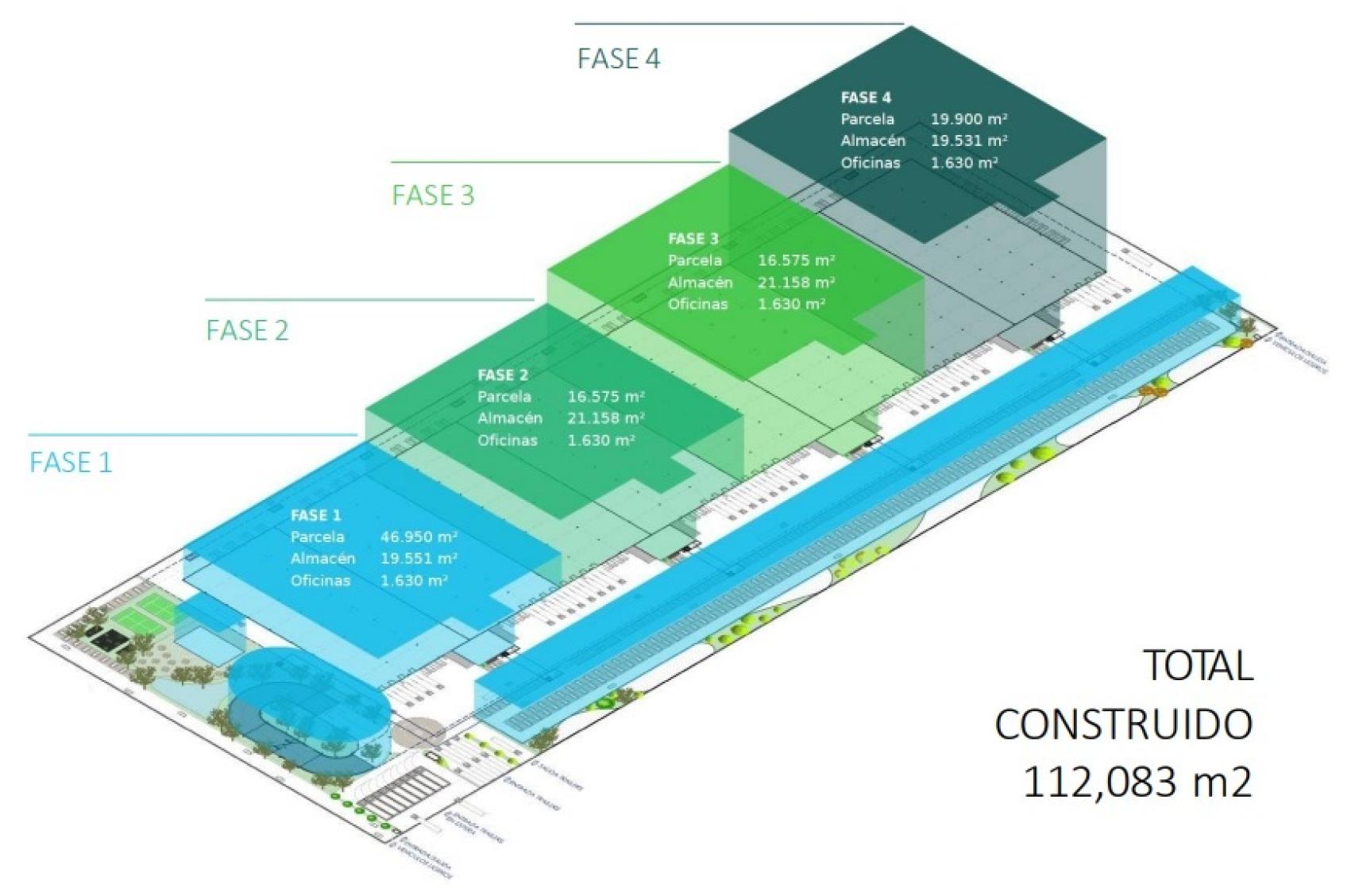 Fases proyecto E-hub Prologis Park BCN.
