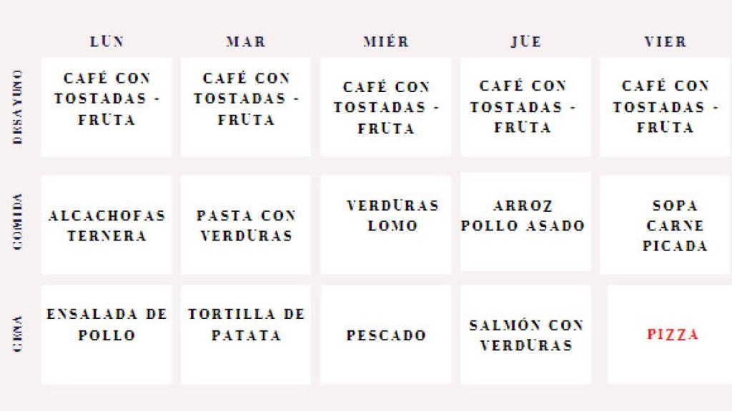 Menú de la semana.