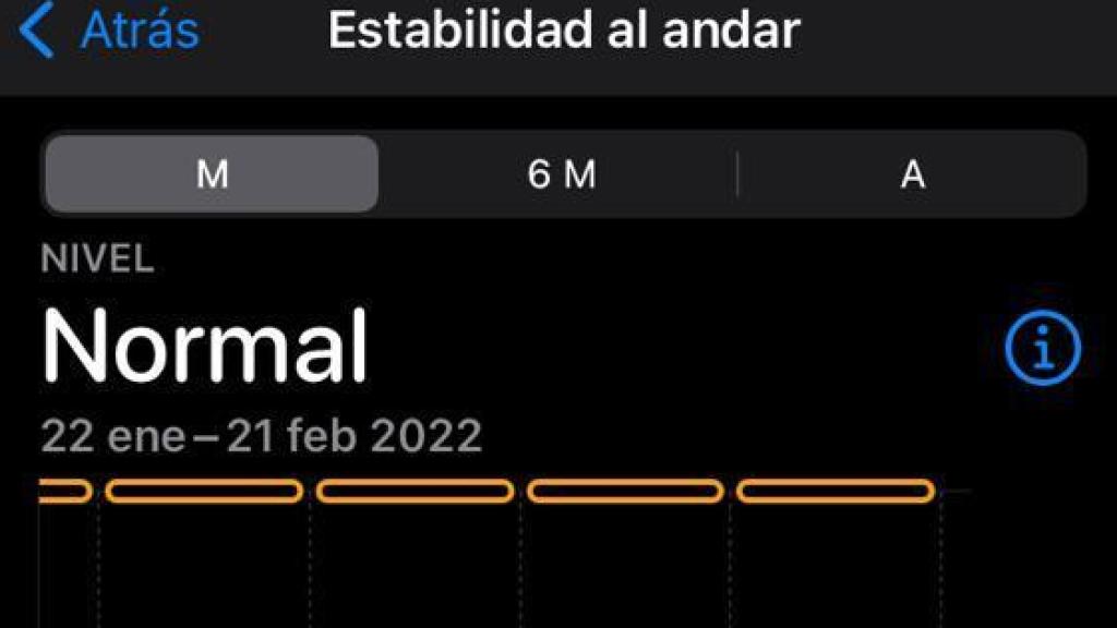 Captura estabilidad al andar.