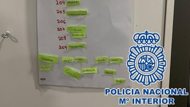 Operación contra la trata de seres humanos en Cártama