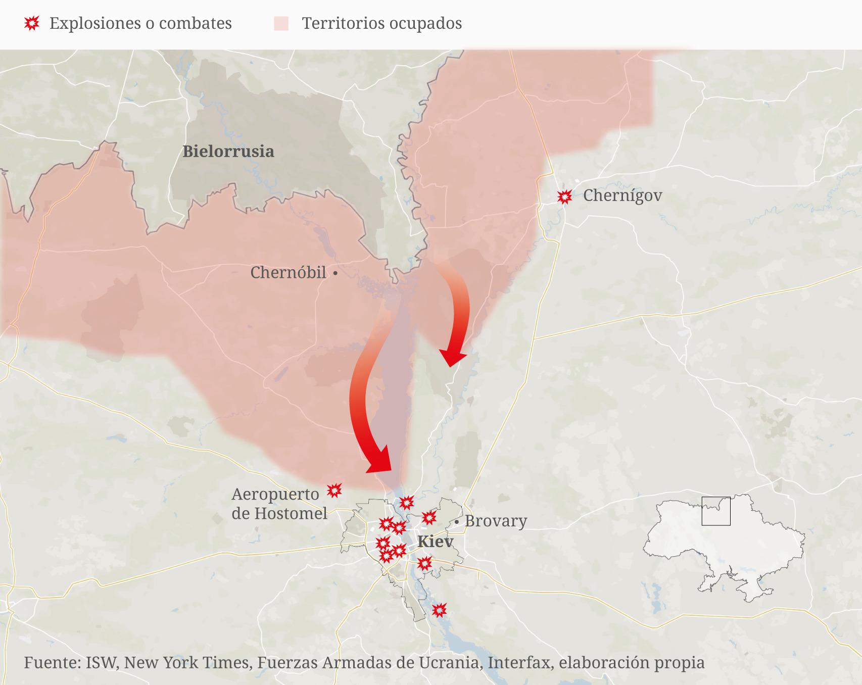 Los movimientos de las tropas rusas alrededor de Kiev.