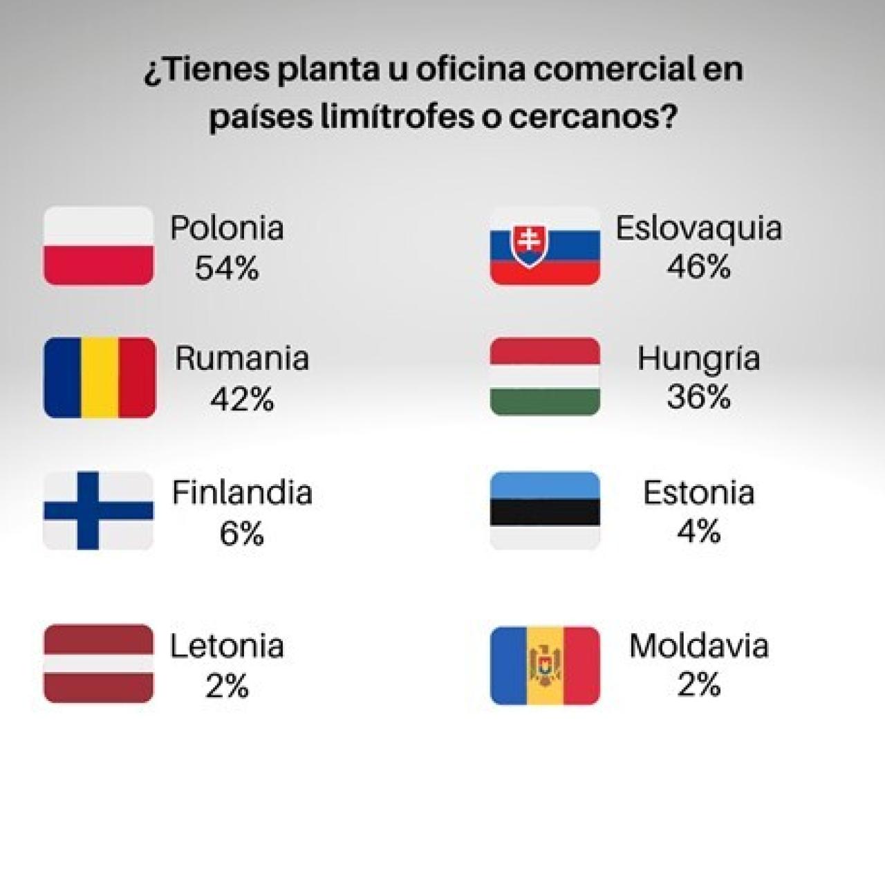Imagen facilitada por FaCyL