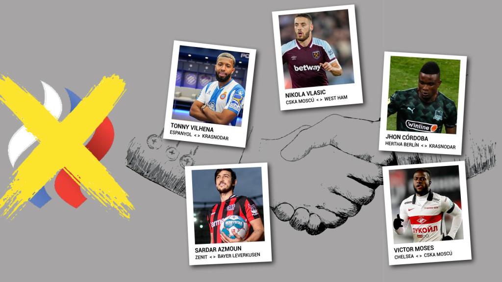 Los traspaso en el fútbol europeo afectados por el veto a Rusia