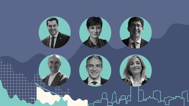 Juanma Moreno, Isabel Rodríguez, Juan Marín, Antonio Muñoz, Elías Bendodo y Carmen Castilla.