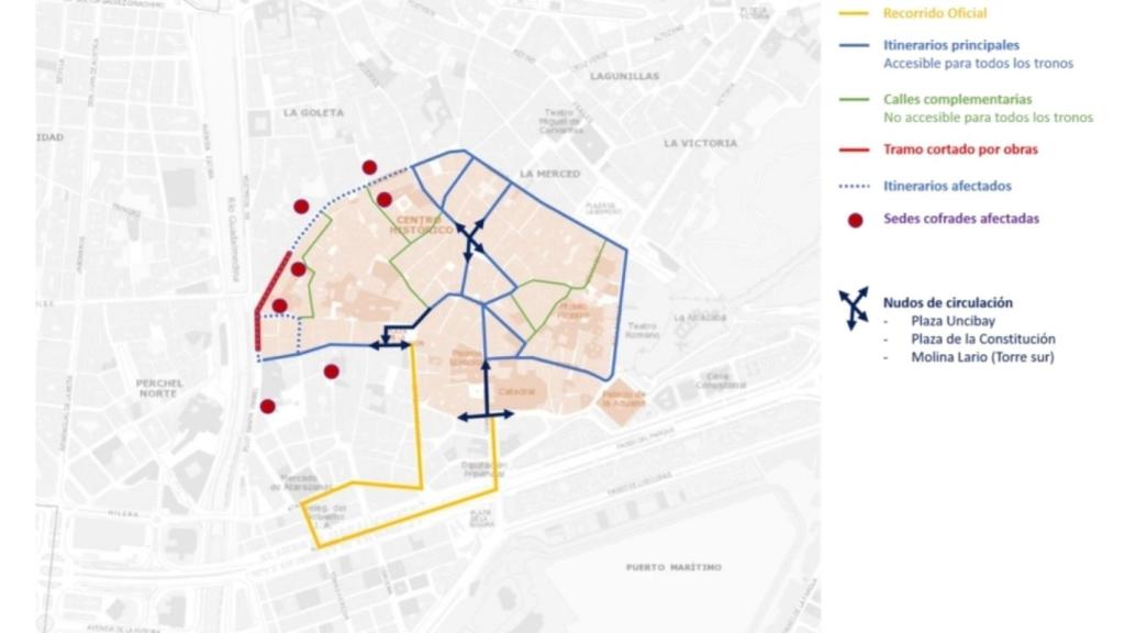 Plano de situación.