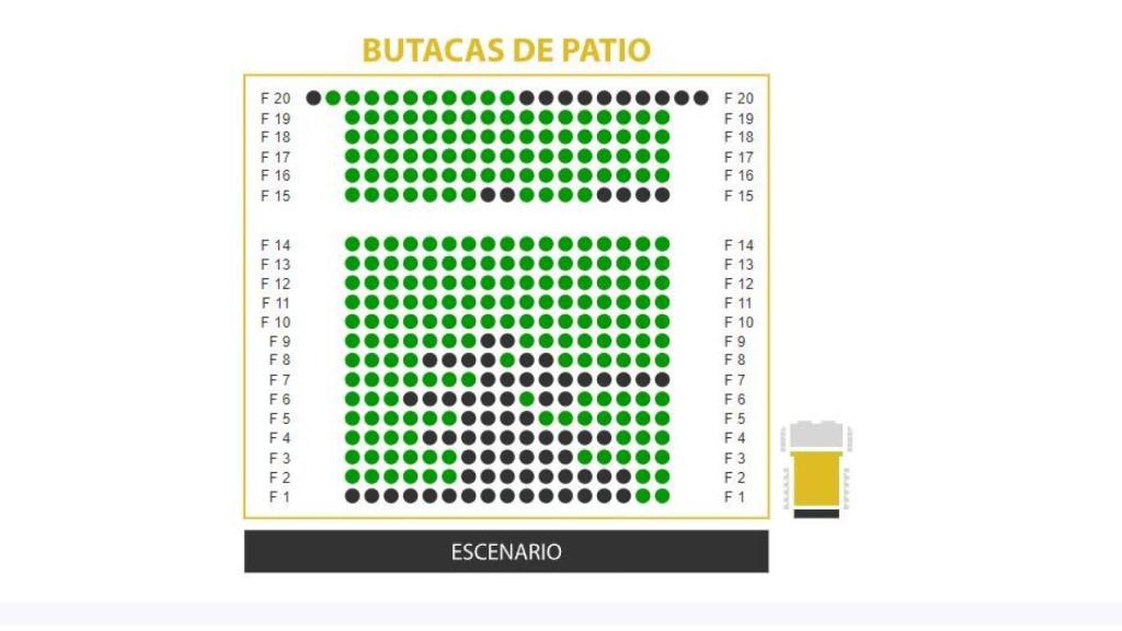 Ejemplo de la situación en el patio de butacas de 'Una historia de amor' para el pase de este sábado 12 de marzo a las 21:30 horas.
