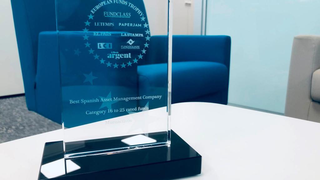 Premio de Mutuactivos
