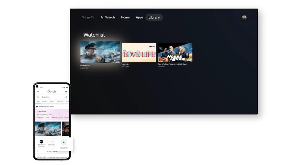Google TV