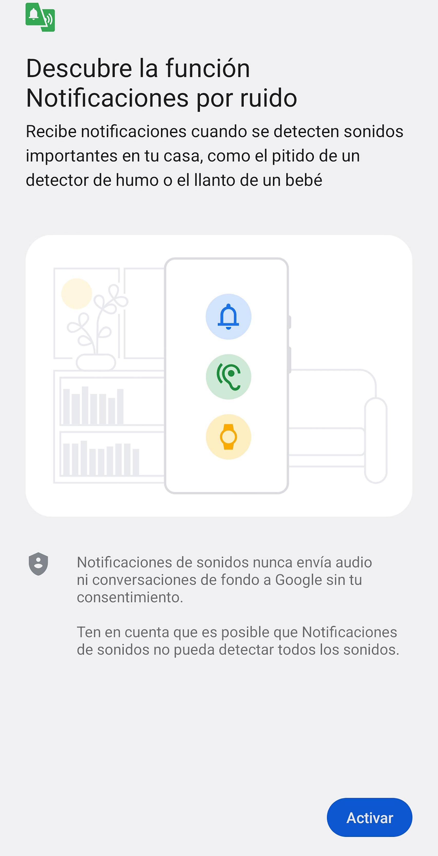 La pantalla antes de activar la función