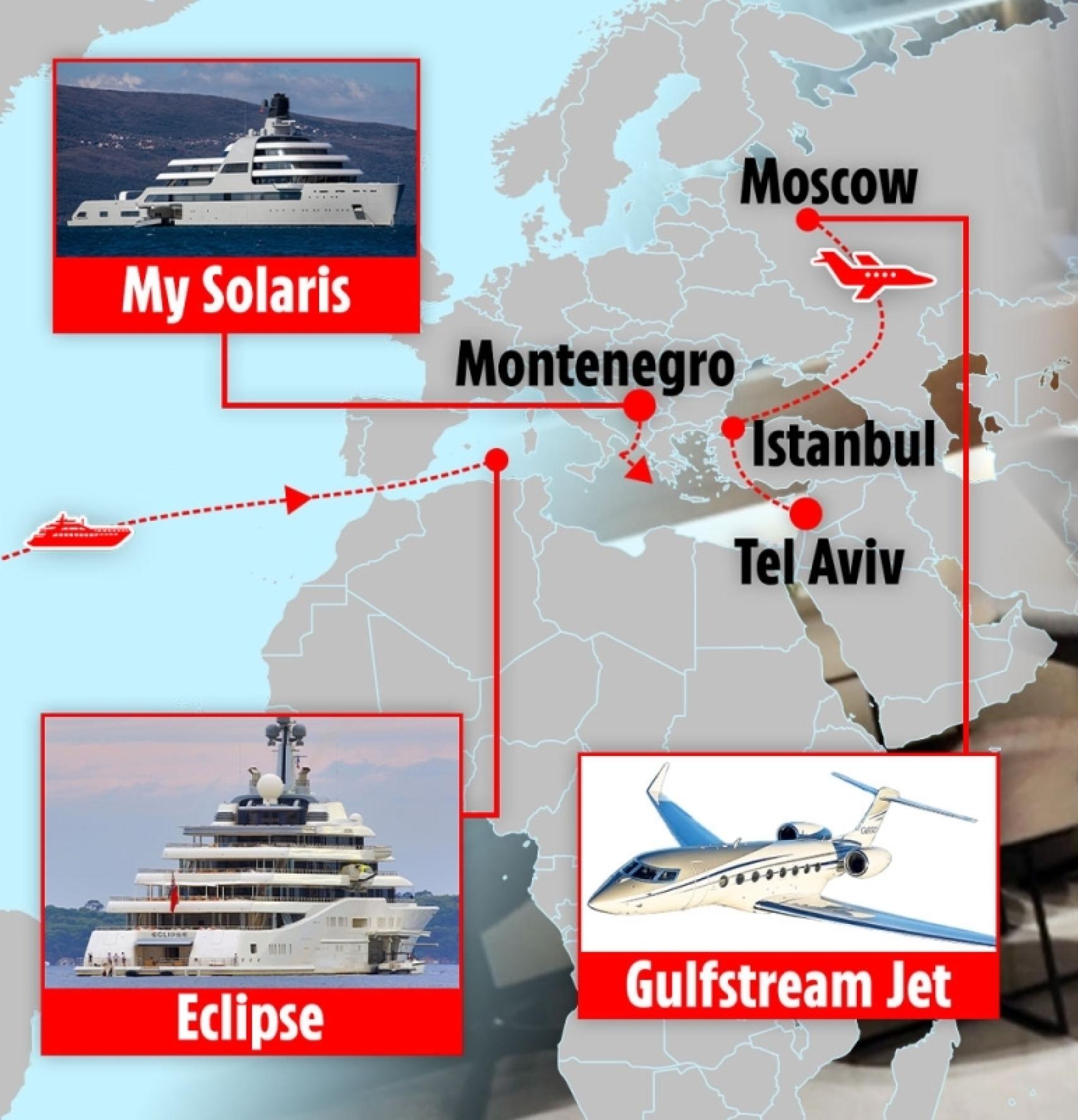 La 'fuga' de los yates de Abramovich a Estambul