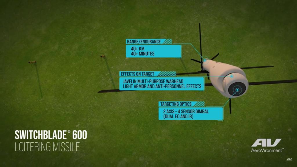 Switchblade 600