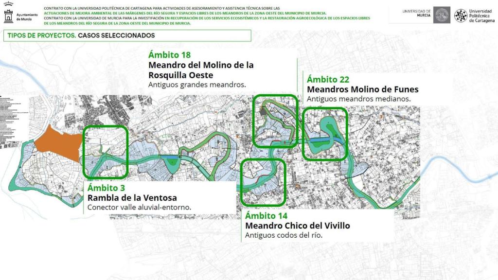 Ubicación de los meandros en los que prevé actuar el Ayuntamiento de Murcia.
