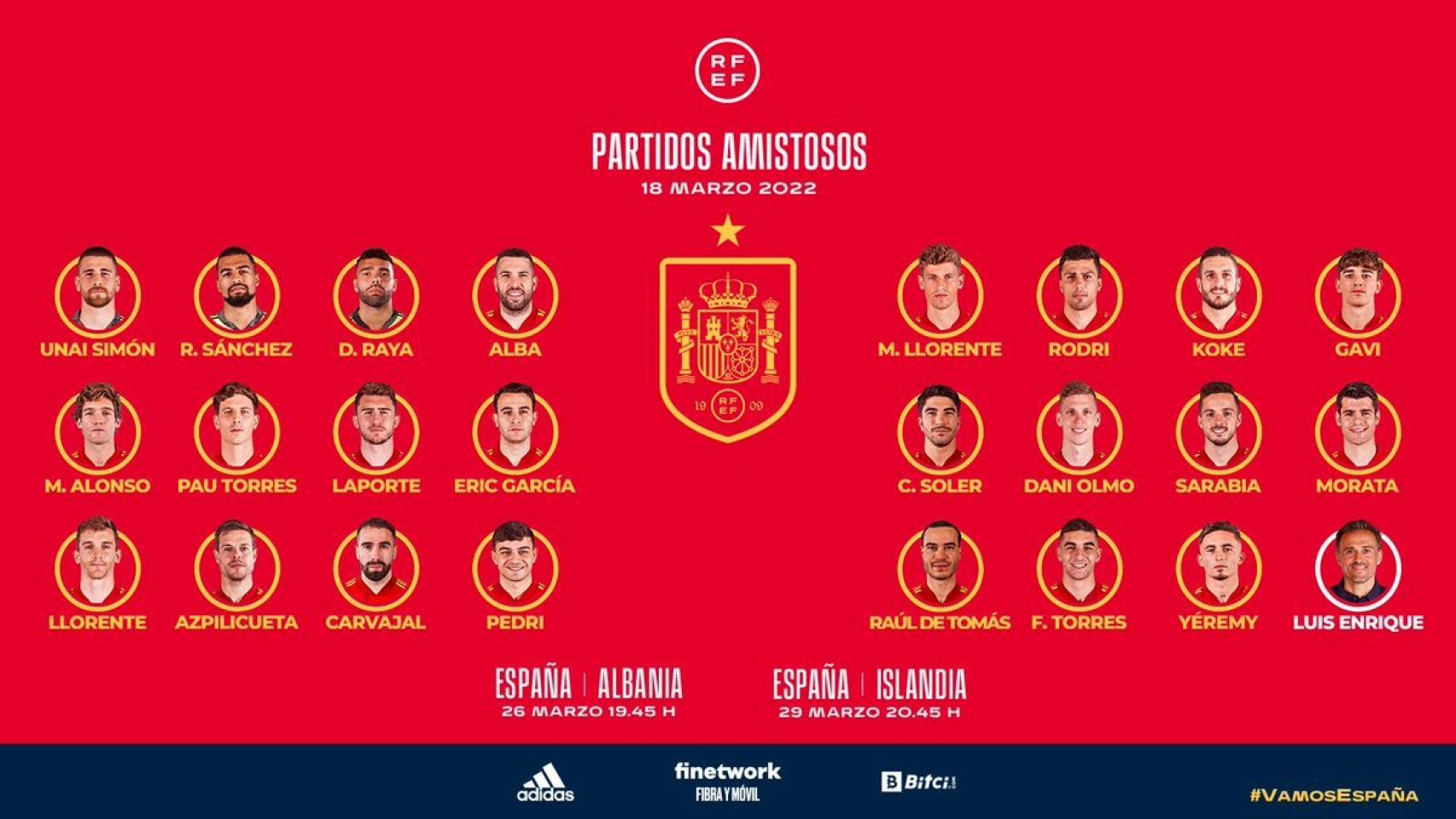 La convocatoria de Luis Enrique para los amistosos ante Albania e Islandia.