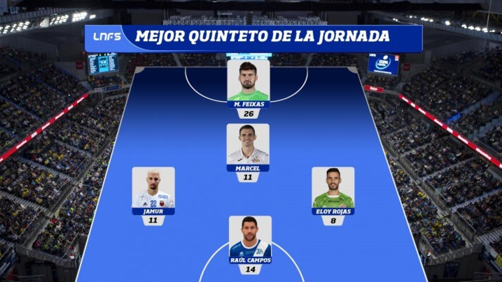 Quinteto de la jornada. Foto: LNFS.