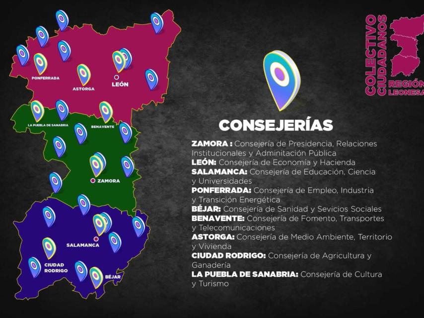 Consejerías region leonesa
