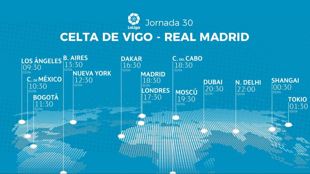 Horario del Celta de Vigo - Real Madrid de la jornada 30 de La Liga