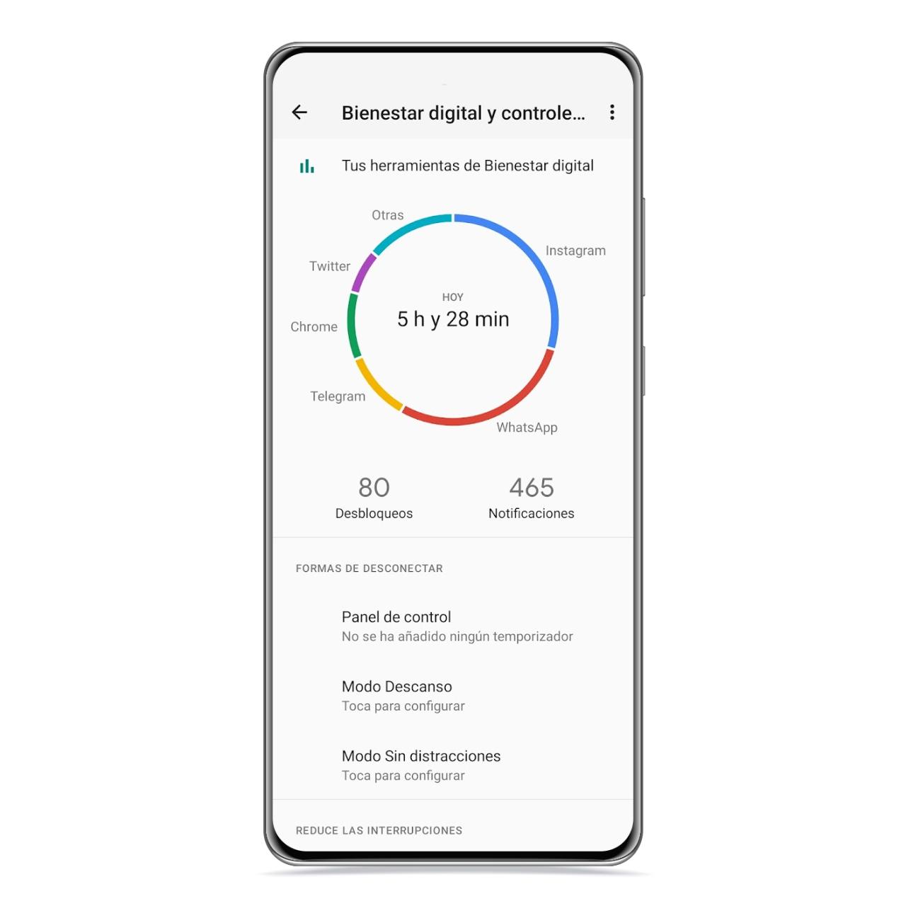 Bienestar digital en Android