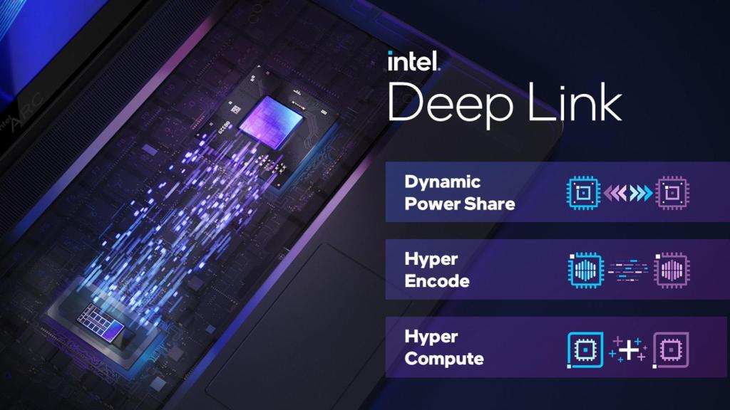 Intel Arc A-Series DeepLink