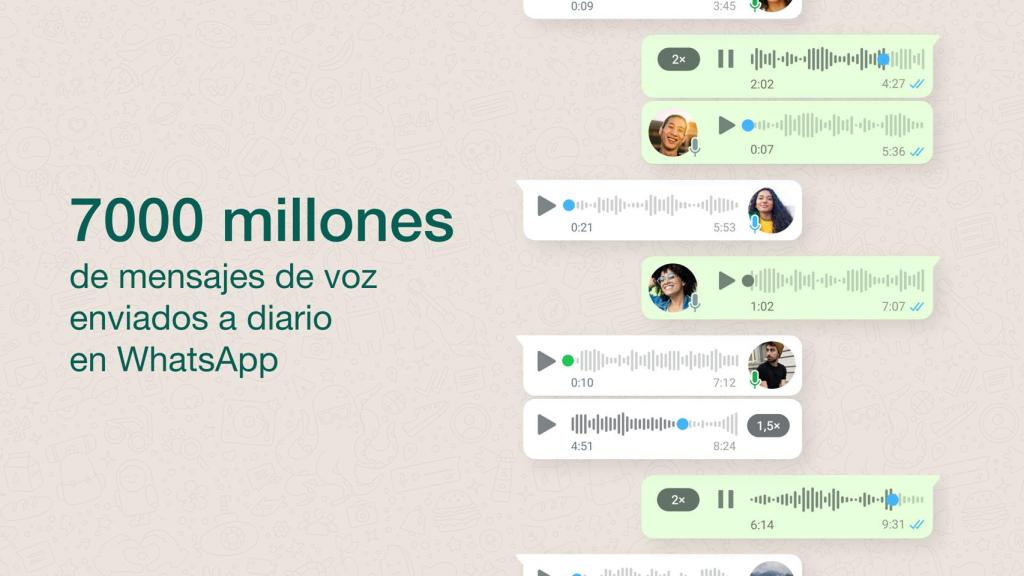 Notas de voz de WhatsApp.
