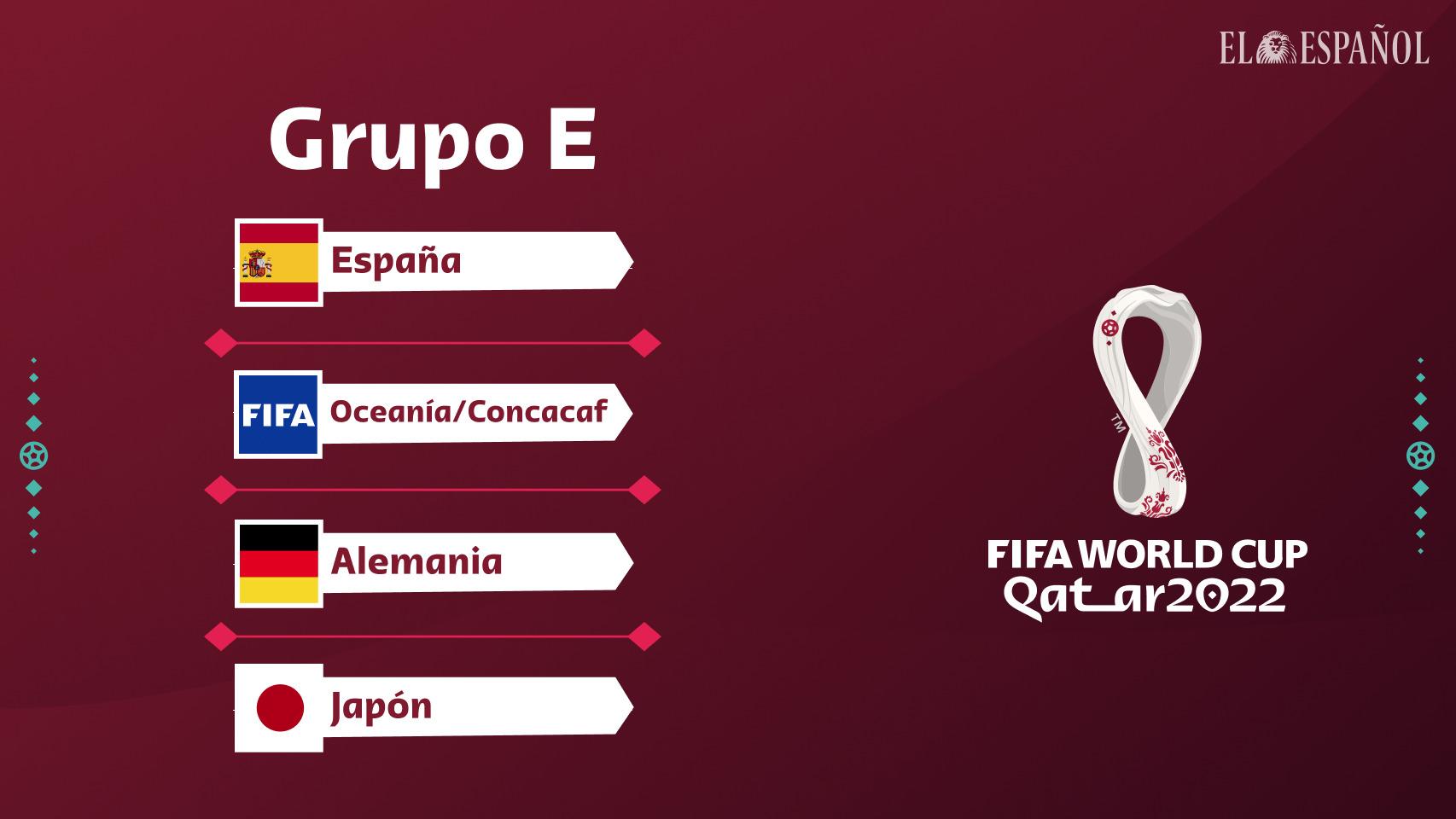 Rivales de grupo de España