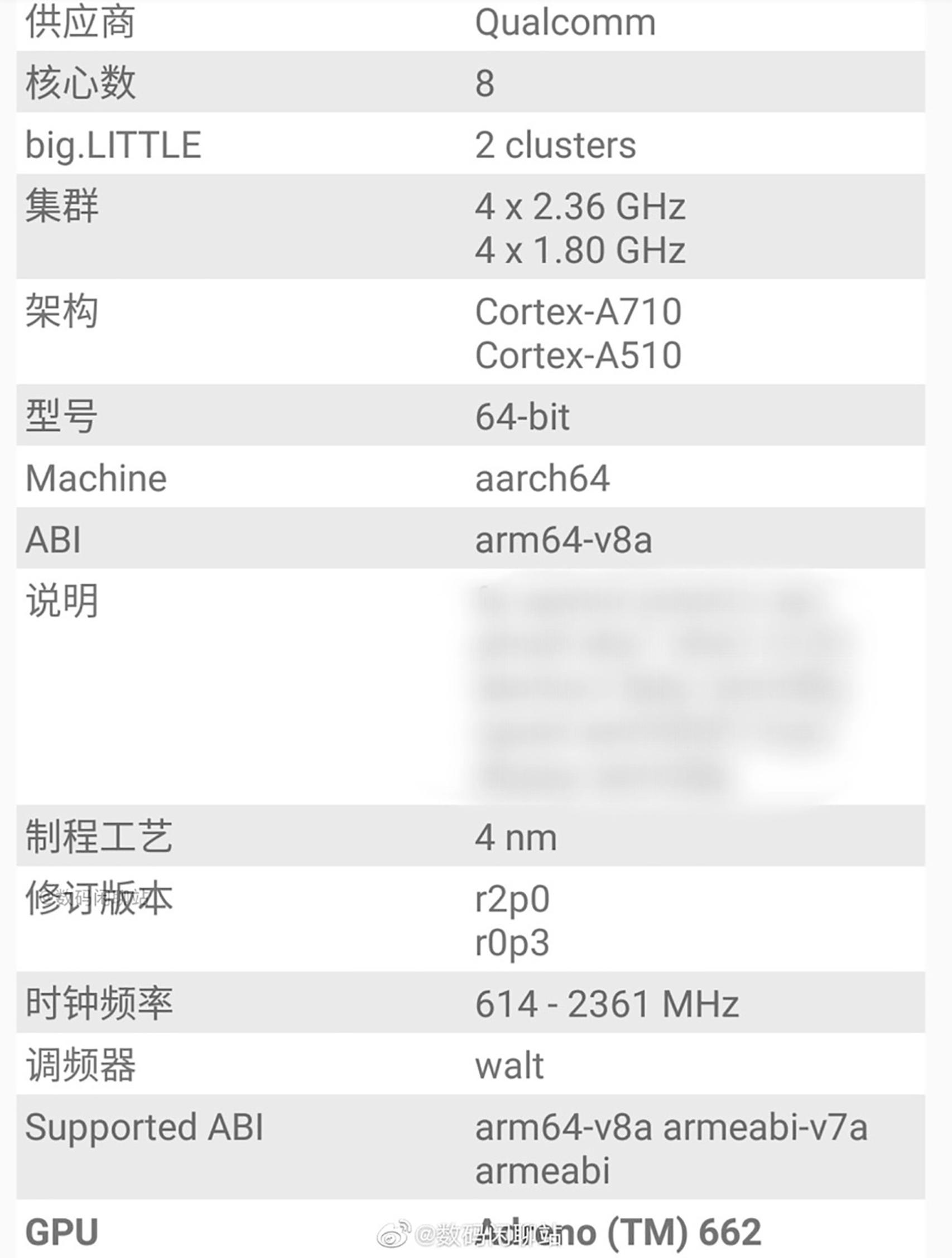 Serie 7 de Snapdragon