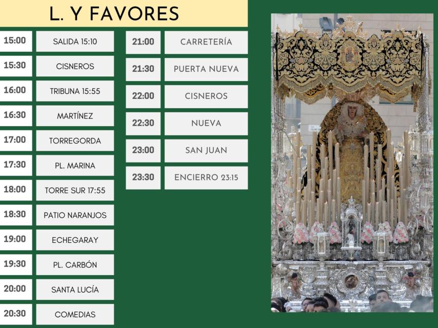 Itinerario de Lágrimas y Favores.