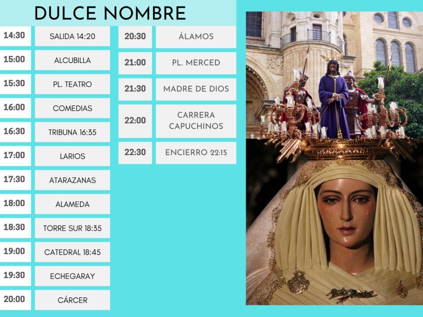 Dulce Nombre.