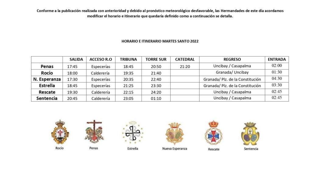 Horarios e itinerarios de las hermandades del Martes Santo.