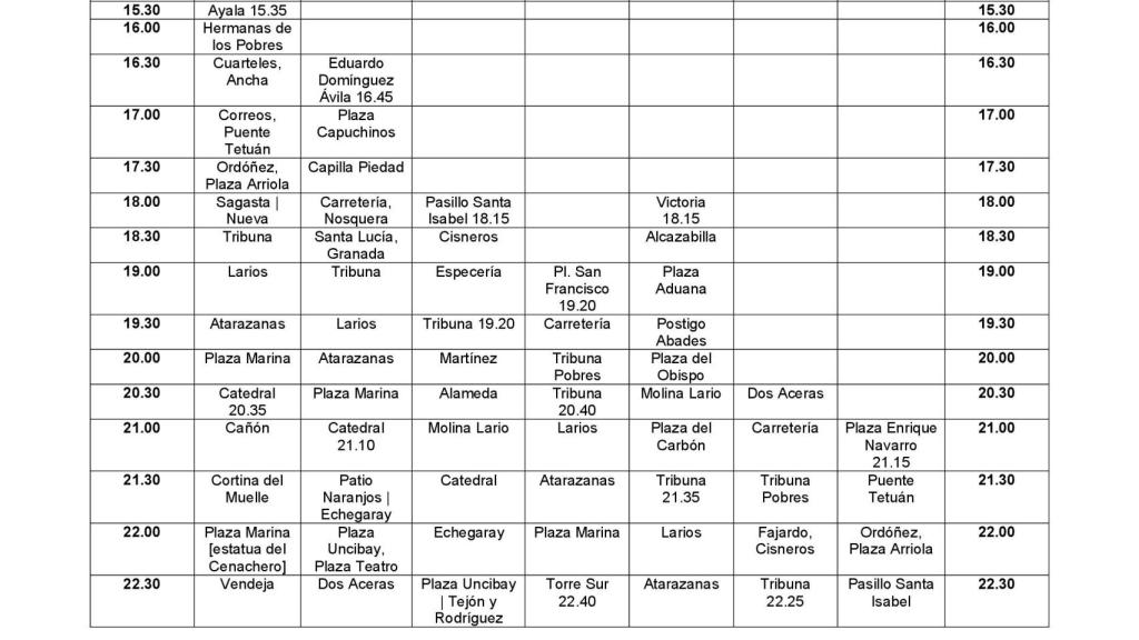 Itinerario Miércoles Santo.