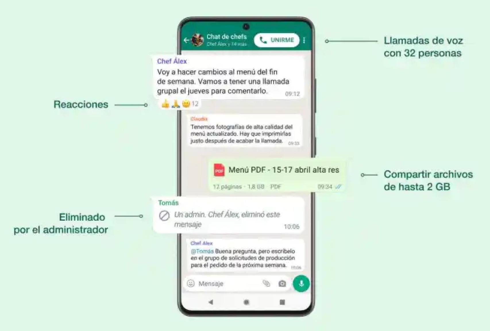 Comunidades de WhatsApp