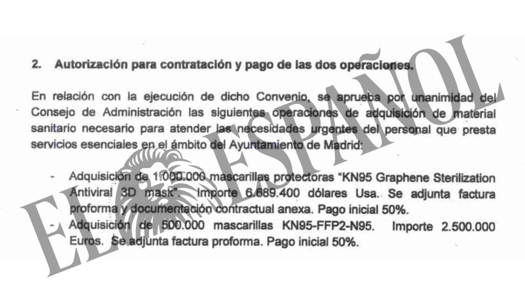 Acta de la reunión del Consejo de la funeraria municipal el 24 de abril de 2020.