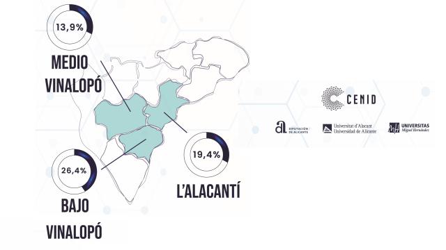 Infografía proporcionada por CENID.
