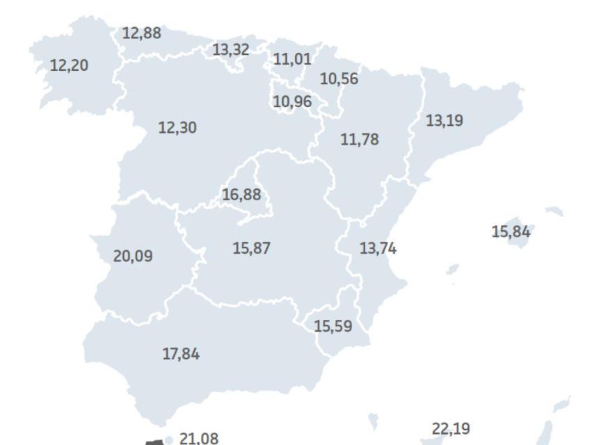 Días de retraso
